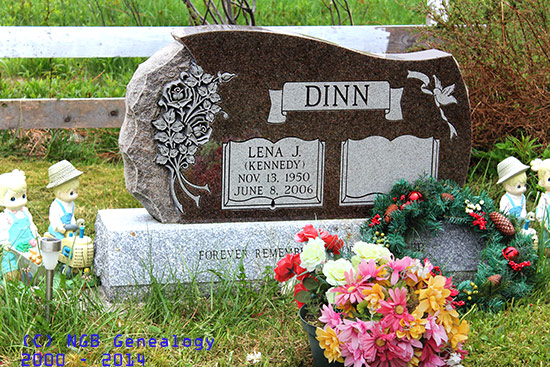 Lena J. Dinn