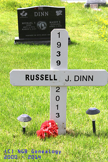 Russell J. Dinn