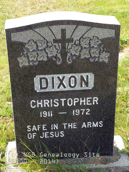 Christopher Dixon