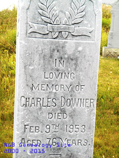 Charles Downer