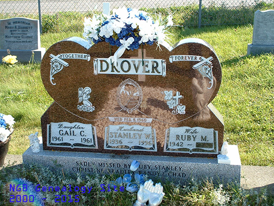 Gail C & Stanly W. Drover