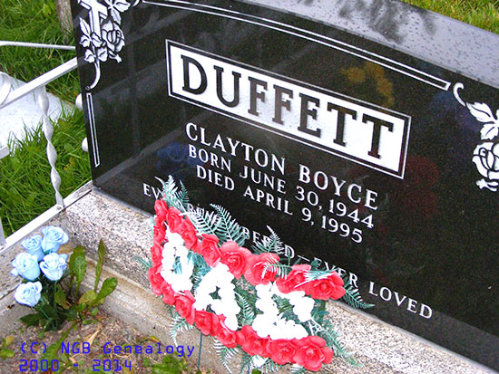 Clayton Duffett