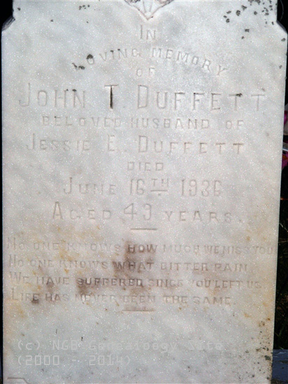John T. Duffett