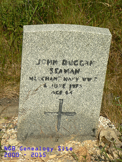 John Duggan