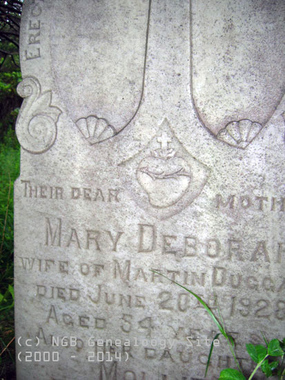 Mary Duggan
