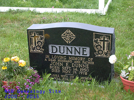 John Dunne