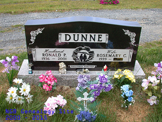 Ronald Dunne