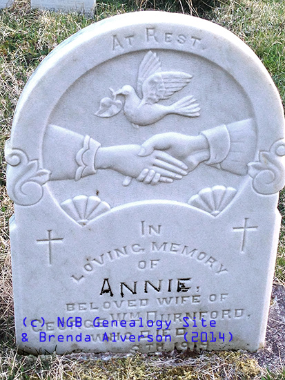 Annie Durnford