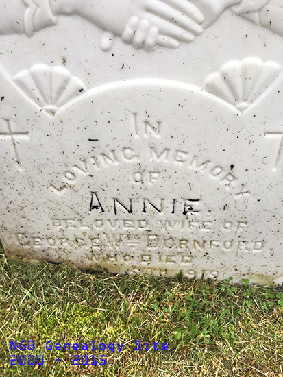 Annie Durnford