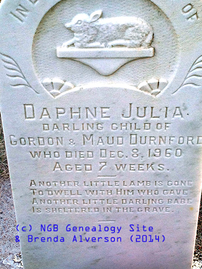 Daphne Julia durnford