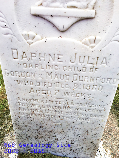 Daphne Julia Durnford