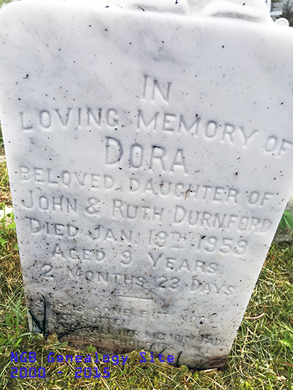 Dora Durnford