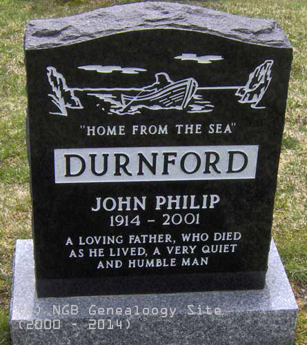 John Philip Durnford