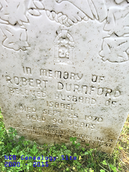 Robert Durnford