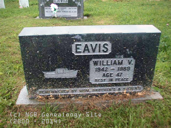 William V. Eavis