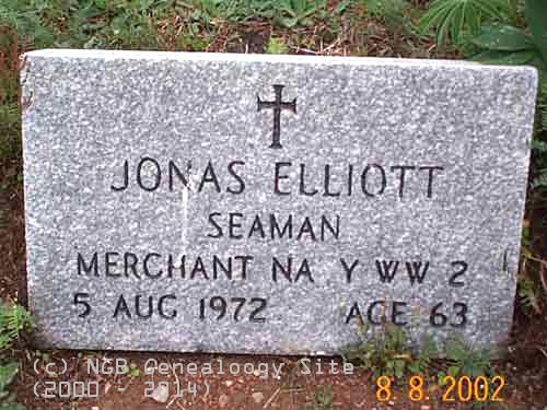 Jonas Elliott