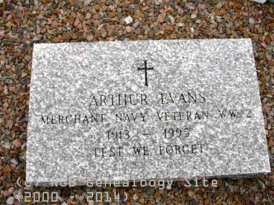 Arthur Evans