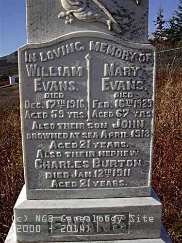 William & Mary Evans, and Charles Burton