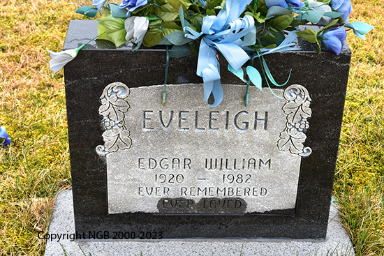 EDgar William Eveleigh