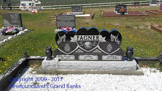 William J, Gideon & Jessie B Fagner