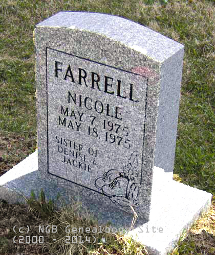 Nicole Farrell