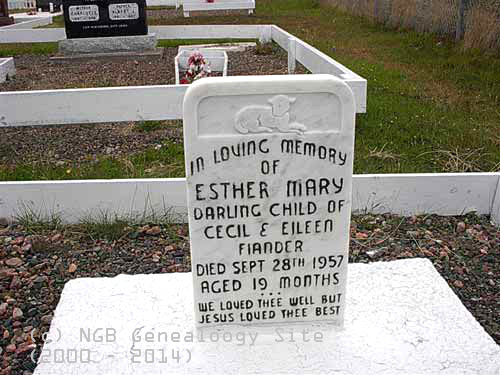 Esther Mary Fiander