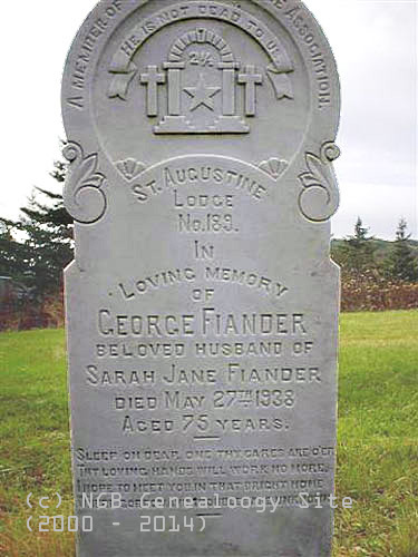 George Fiander