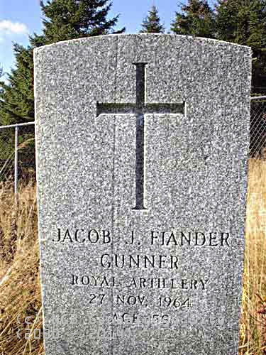 Jacob. J. Fiander