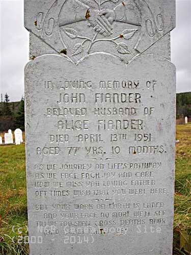 John Fiander