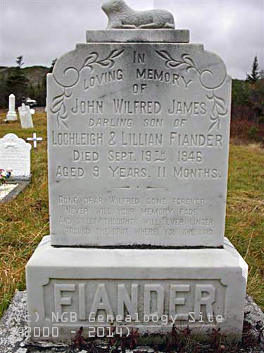 John Wilfred James Fiander