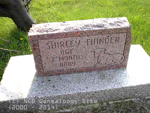 Shirley Fiander