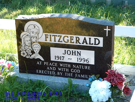 John Fitzgerald