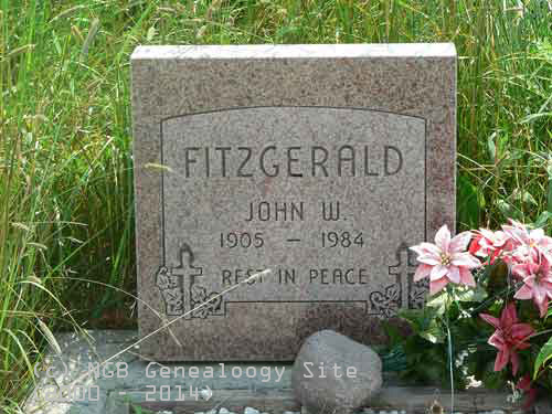 John Fitzgerald