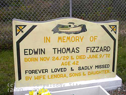 Edwin Thomas Fizzard