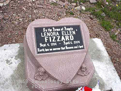 Lenora Ellen Fizzard