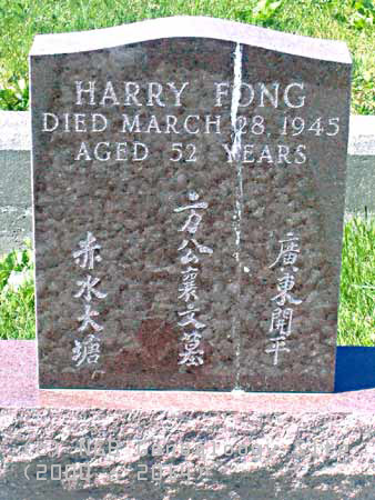 Harry FONG
