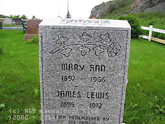 James and Mary Ann Foote