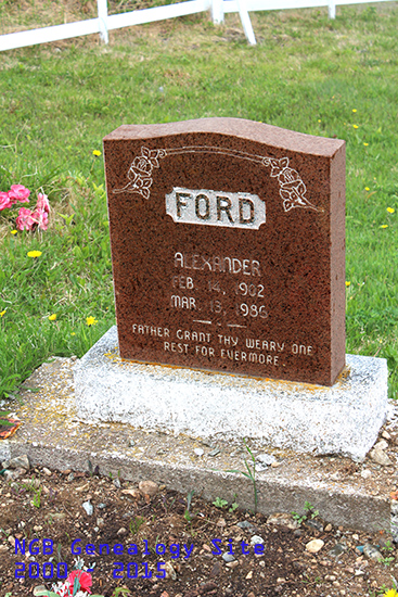 Alexander Ford