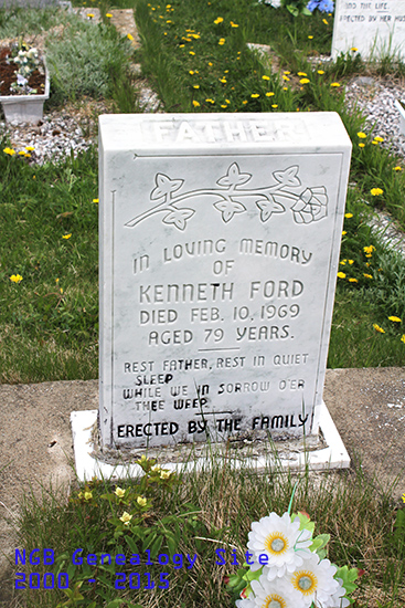 Kenneth Ford