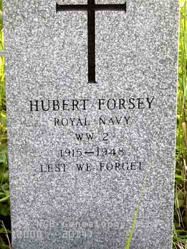 Hubert Forsey