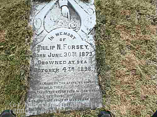 Philip N. Forsey