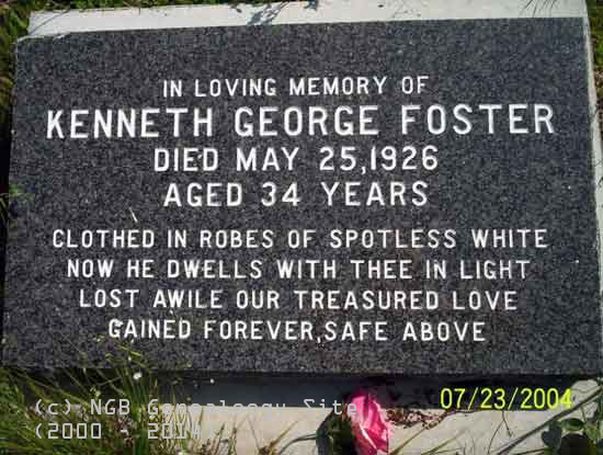 KENNETH GEORGE FOSTER