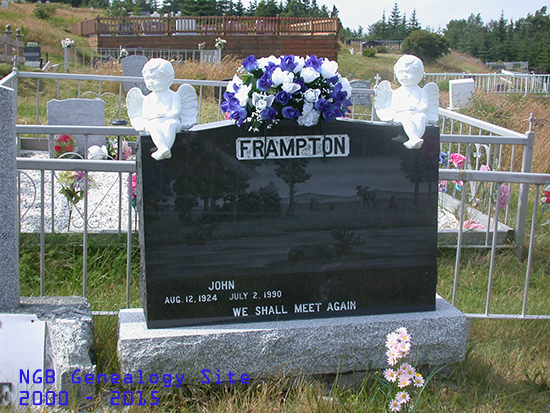 John Frampton