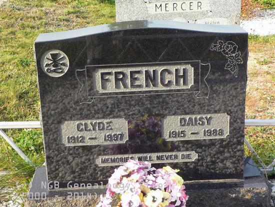 Clyde and Daisy French