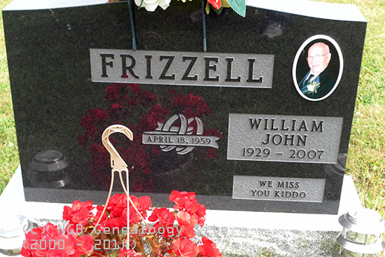 William John Frizzle