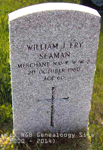 William Fry