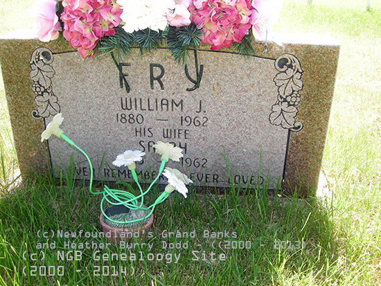 William & Sarah Fry