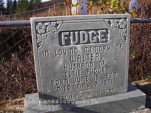 Walter Fudge