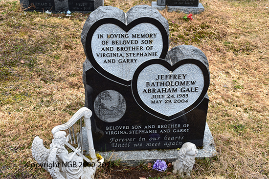 Jeffrey Batholomew Abraham Gale