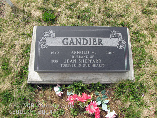 Arnold M. Gandier